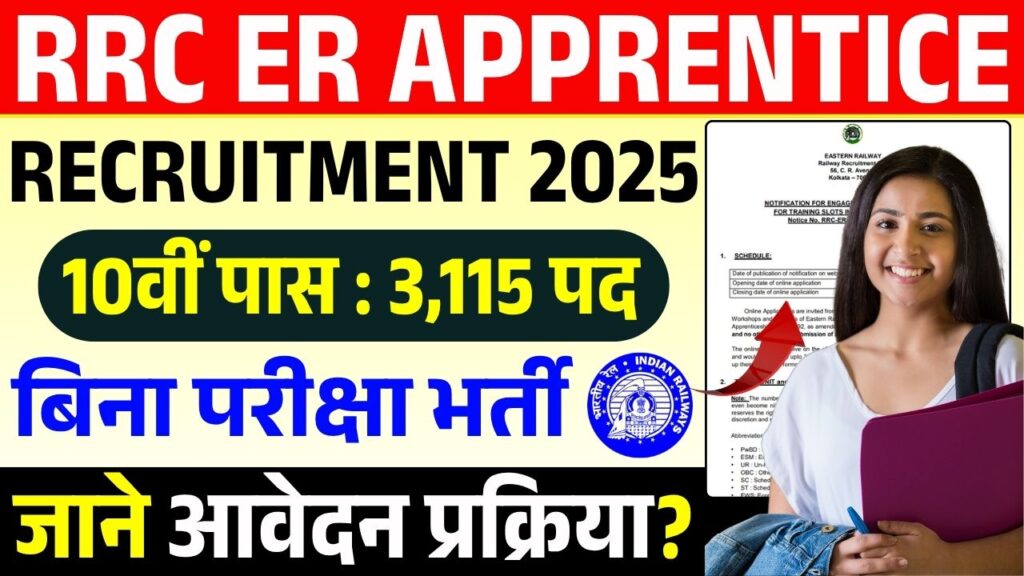 RRC ER Apprentice Recruitment 2025