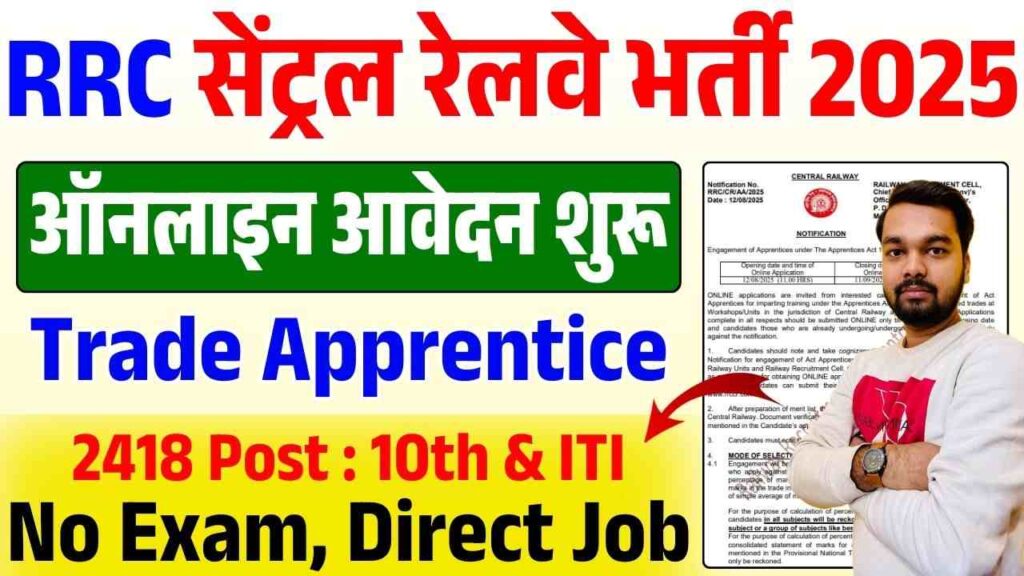 Railway RRC CR Apprentice Recruitment 2025