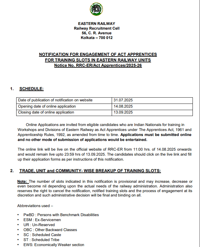 RRC ER Apprentice Recruitment 2025