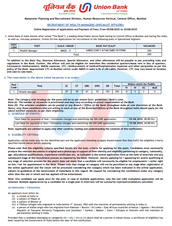 Union Bank Wealth Manager Recruitment 2025