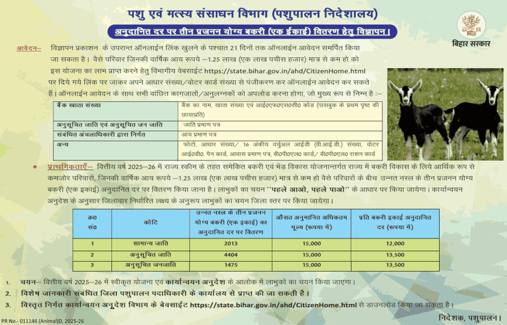 Bihar Goat Farm Yojana 2025