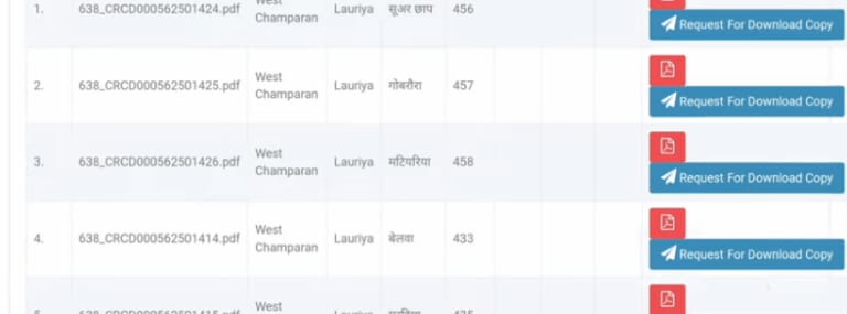 Bihar Land Survey Khatiyan Download 2025