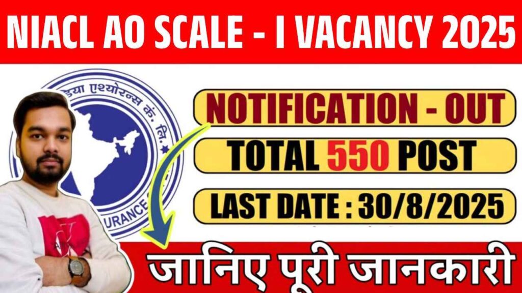 NIACL AO Recruitment 2025