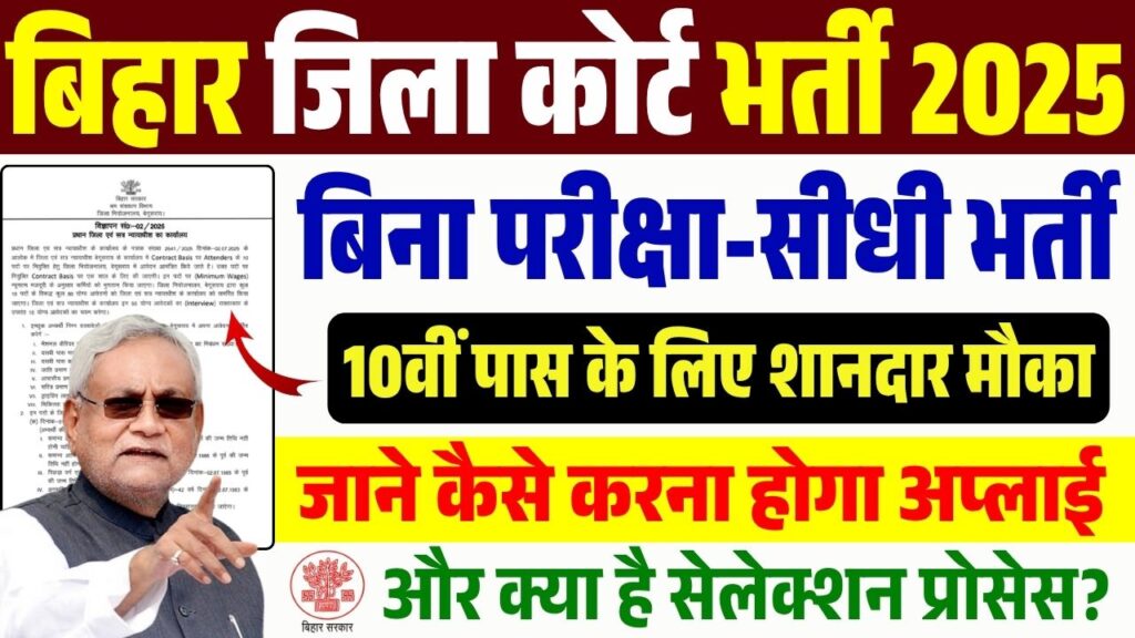 Bihar District Civil Court Recruitment 2025