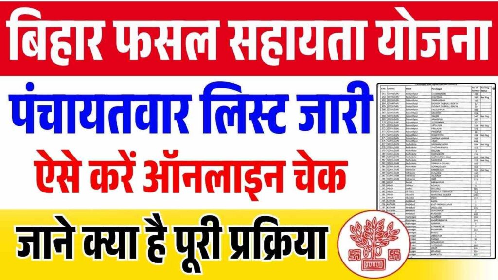 Bihar Fasal Sahayata Yojana Panchayat List 2025
