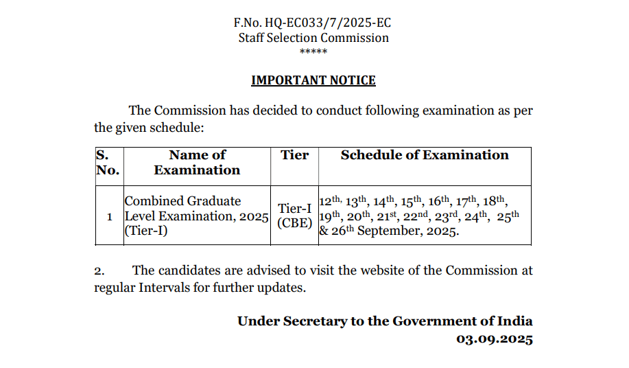 SSC CGL Admit Card 2025