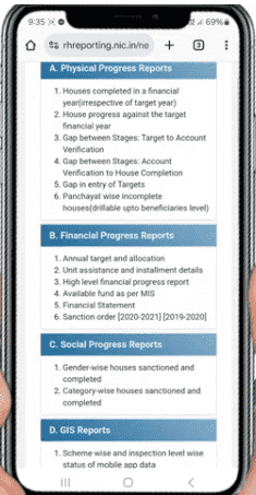 PM Awas Yojana Gramin List 2025