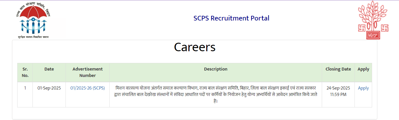 Bihar SCPS Recruitment 2025