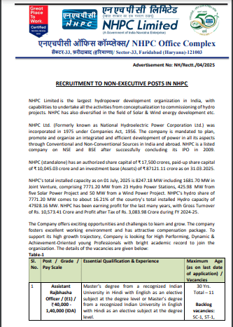 NHPC Non Executive Recruitment 2025