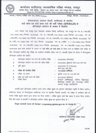 CG Vyapam Ward Boy and Aaya Vacancy 2025