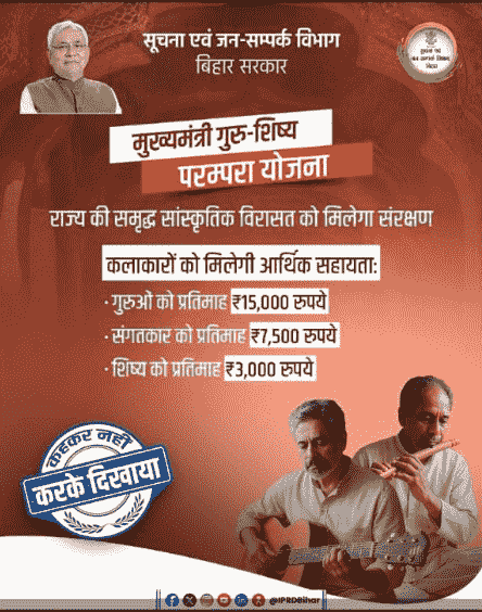 Bihar Mukhaymantri Guru Shishya Prampara Yojana 2025