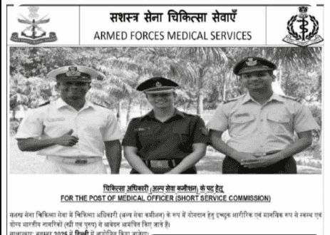 Army AFMS Medical Officer Vacancy 2025