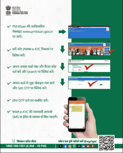PM Kisan eKyc