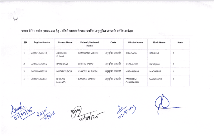 Bihar Khaliyan Yojana Selection List 2025