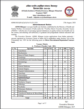 AIIMS Bilaspur Faculty Vacancy 2025
