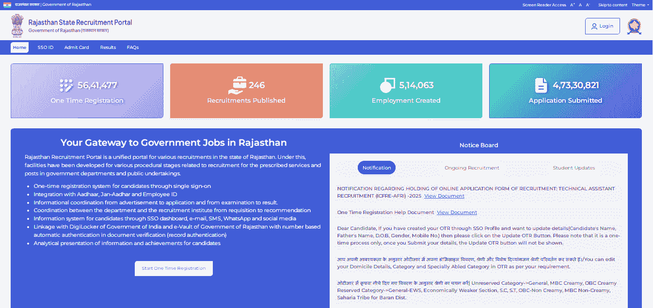 Rajasthan 4th Grade Admit Card 2025