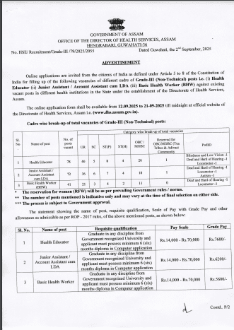 DHS Assam Non Technical Recruitment 2025