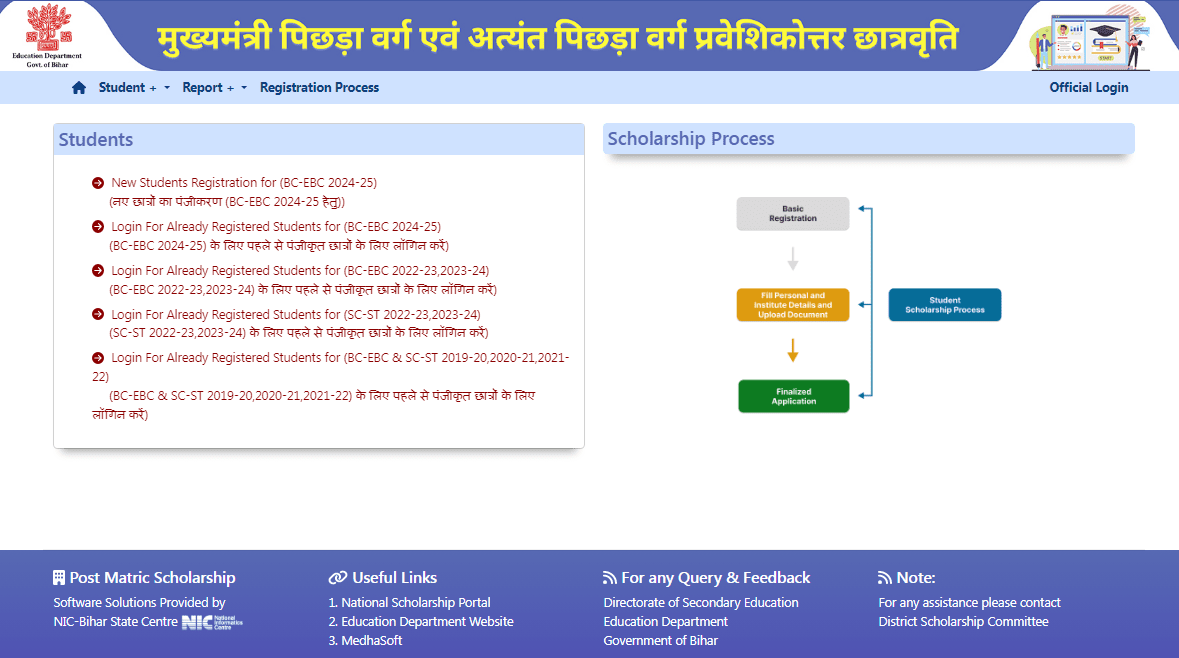 Bihar Matric Pass BC / EBC Scholarship 2025