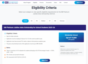 SBI Asha Scholarship 2026