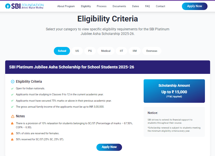 SBI Asha Scholarship 2025