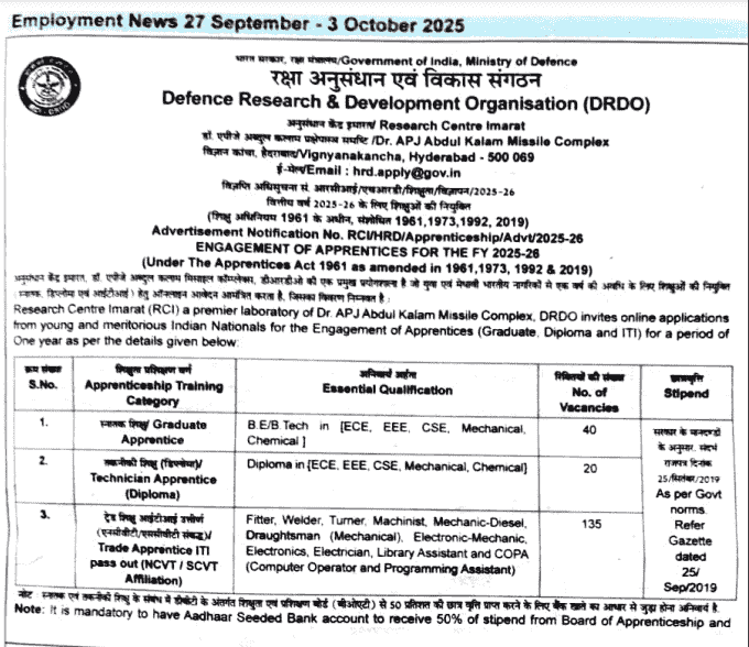 DRDO Apprentice Vacancy 2025
