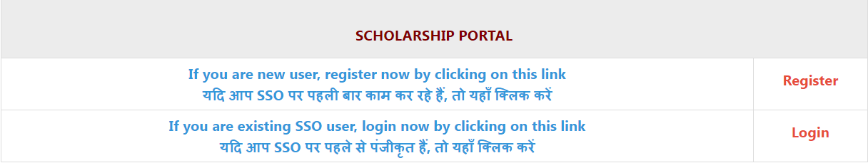 Rajasthan Scholarship And Scooty Yojana 2025
