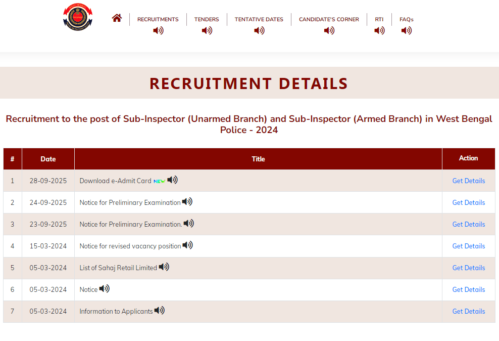 WBP SI Admit Card 2025