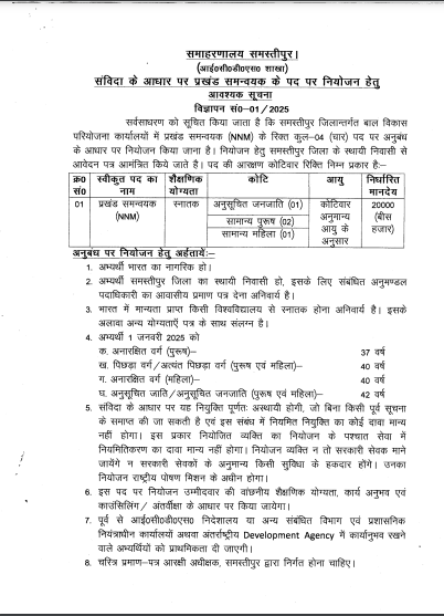 Bihar Block Coordinator Vacancy 2025