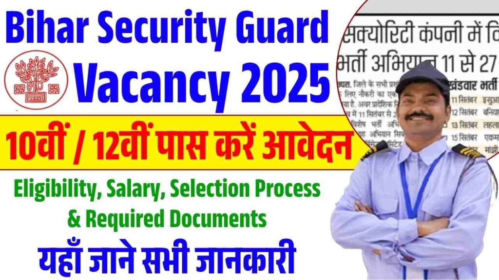Security Guard Vacancy 2025