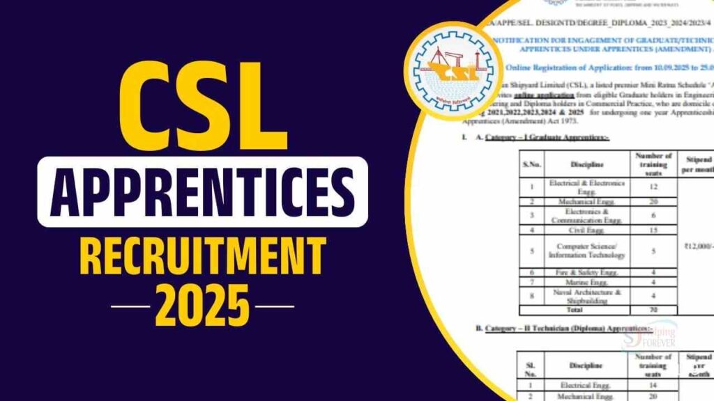 CSL Apprentices Recruitment 2025