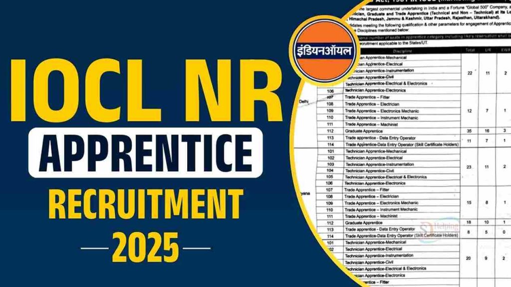 IOCL NR Apprentice Recruitment 2025
