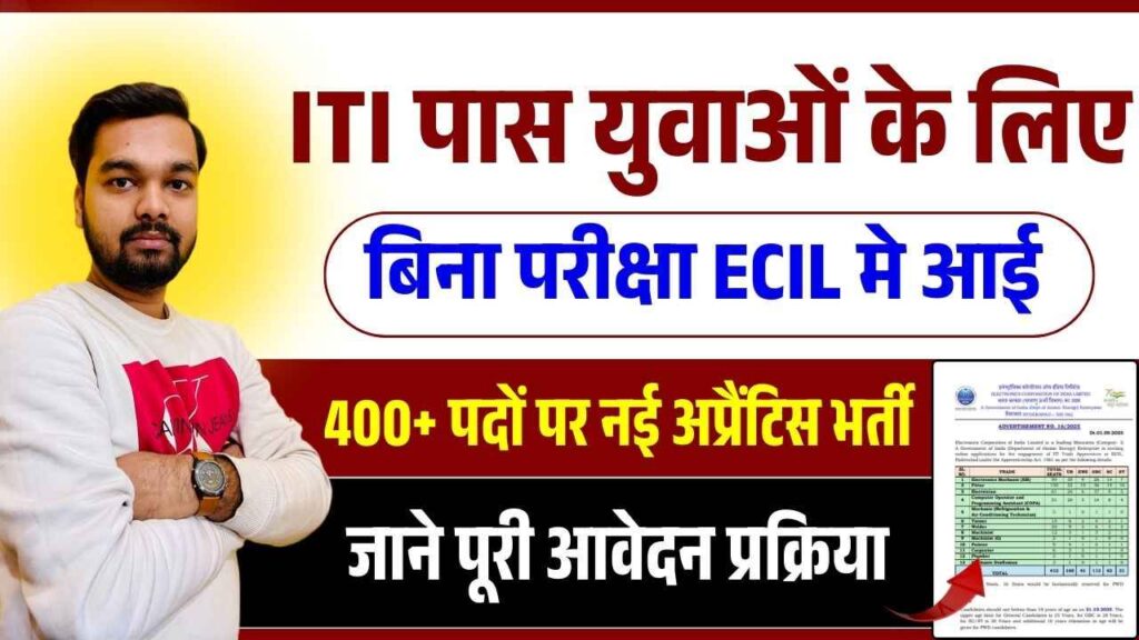 ECIL Apprentice Vacancy 2025