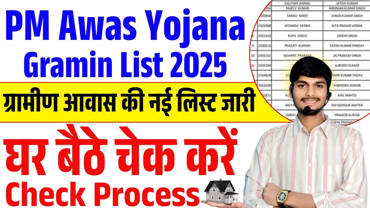 Awas Rind PM Awas Yojana Gramin List 2025: पी.एम आवास योजना ग्रामीण की नई लिस्ट ...
