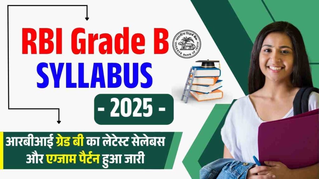 RBI Grade B Syllabus 2025