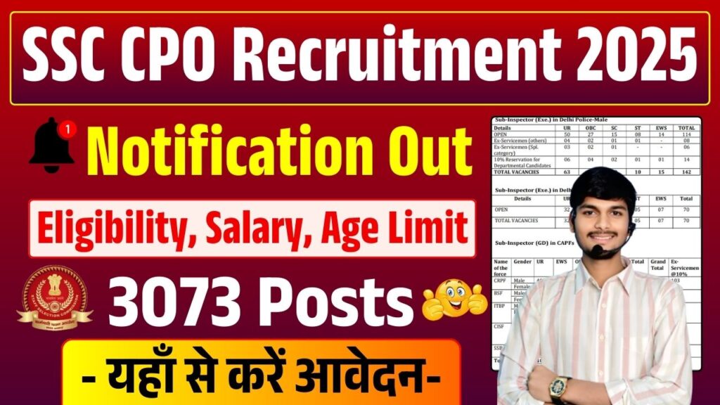 SSC CPO Recruitment 2025