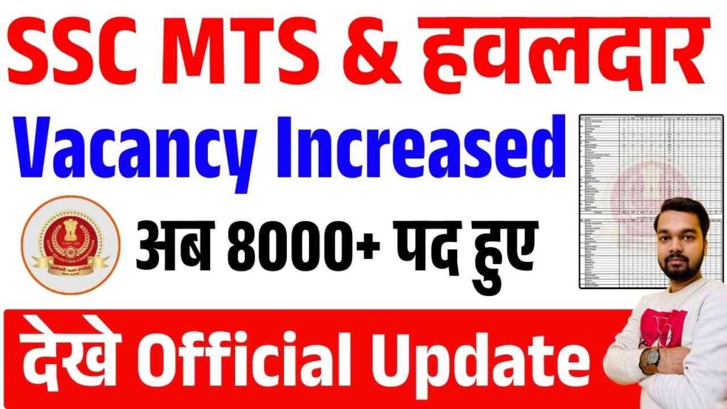 SSC MTS Vacancy Increased