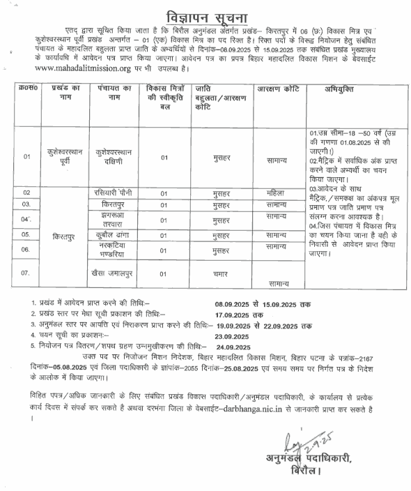 Bihar Vikash Mitra Recruitment 2025