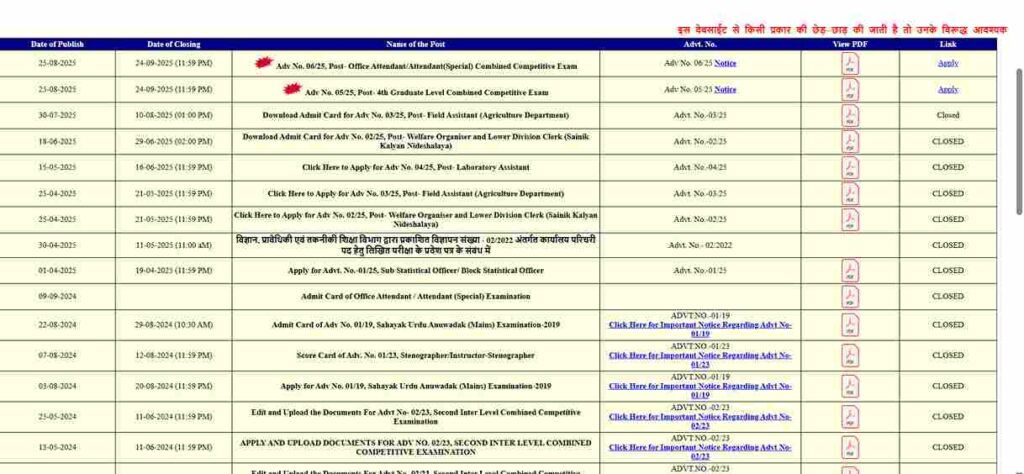 BSSC Stenographer Recruitment 2025