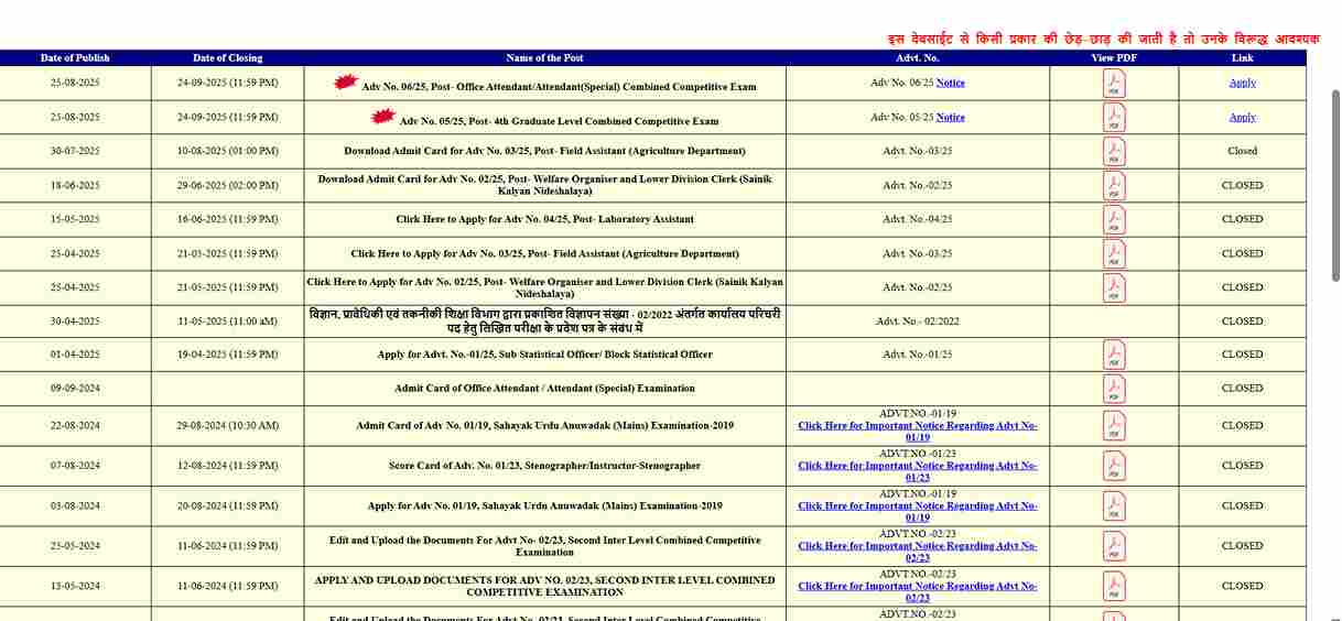 BSSC Karyalay Parichari Last Date Extended 2025