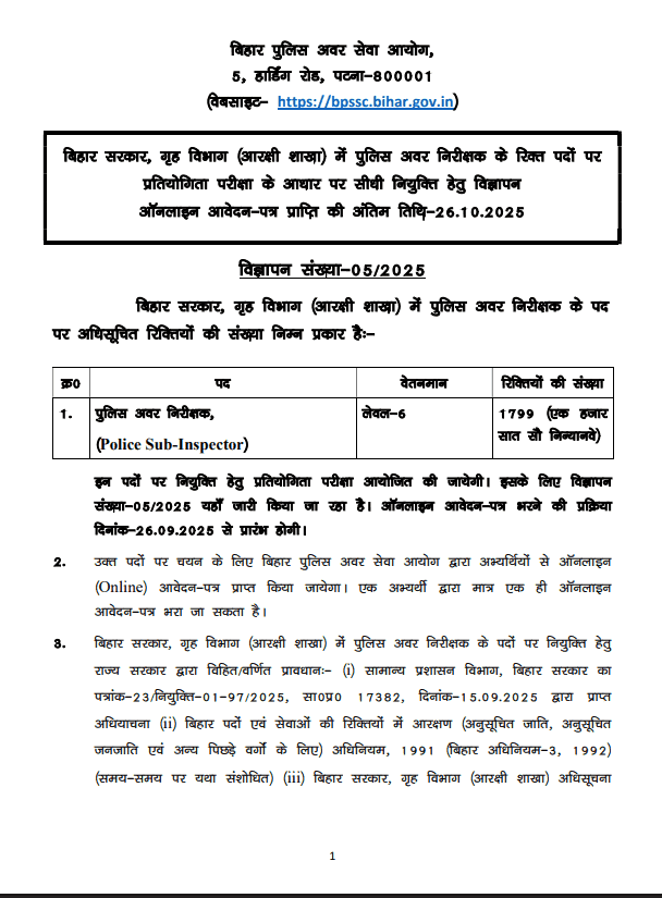 Bihar Daroga SI Recruitment 2025