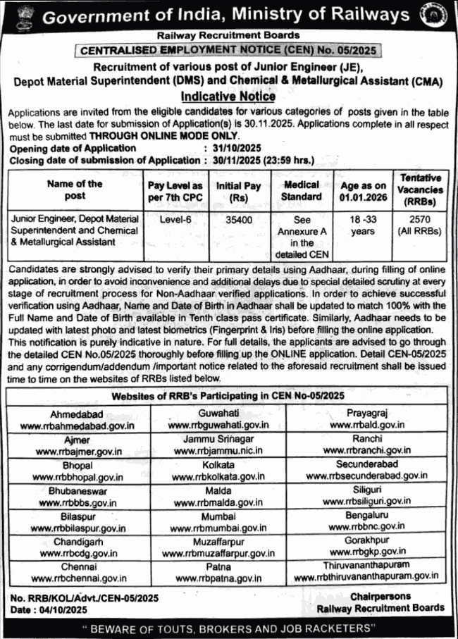 RRB JE CEN 05/2025 Recruitment 2025