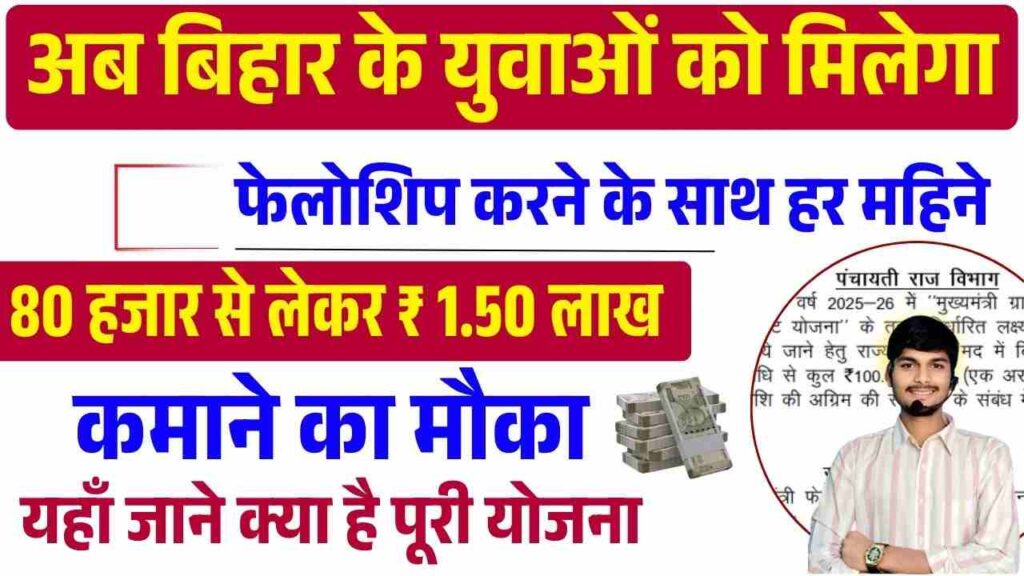 Mukhyamantri Fellowship Yojana 2025