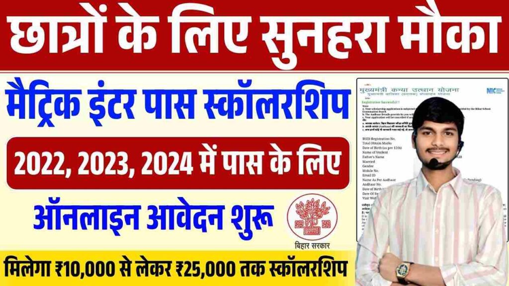 Matric Inter Pass Scholarship 2022-24