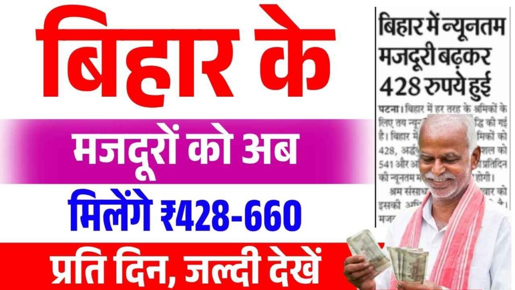 Bihar Minimum Wages 2025