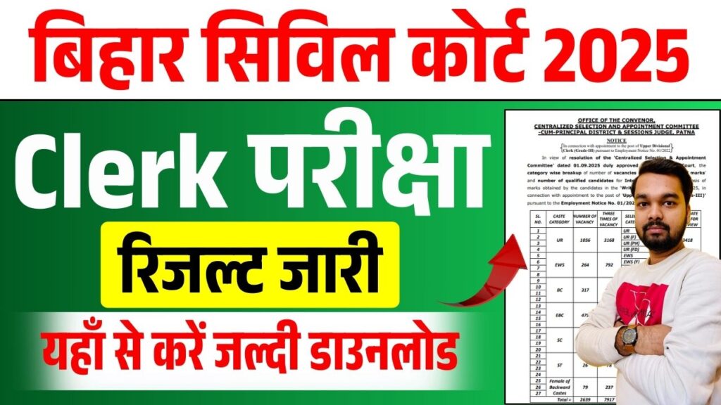 Bihar Civil Court Clerk Mains Result 2025