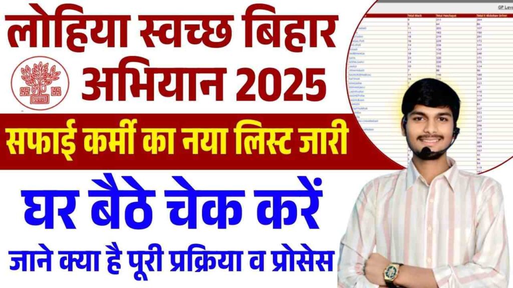 Bihar Panchayat Workers List Kaise Check Kare