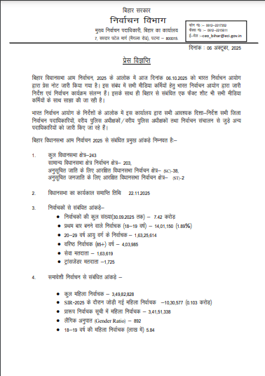 Bihar Election 2025 Date Live
