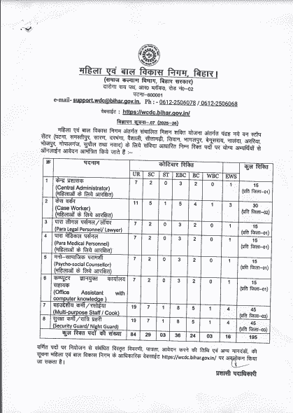 WCDC Bihar Recruitment 2025