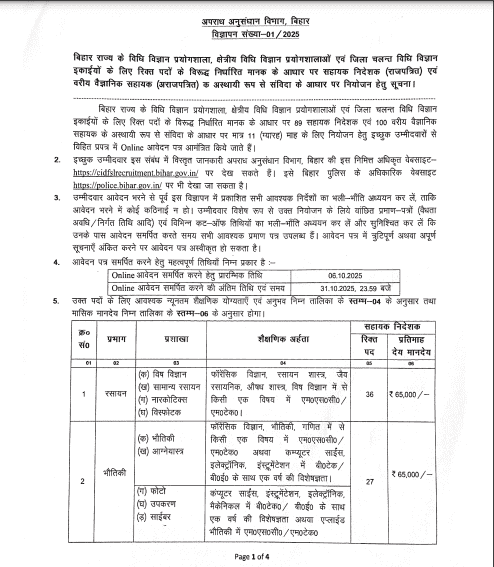 Bihar Police CID Vacancy 2025