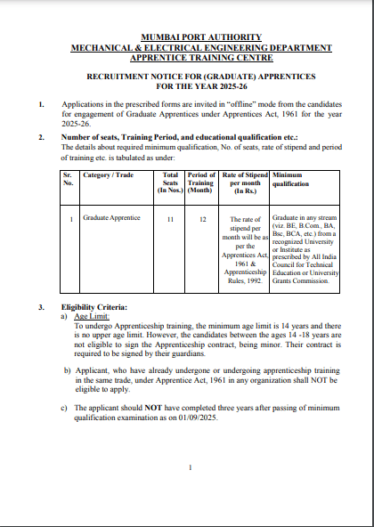 Mumbai Port Authority Apprentice Recruitment 2025